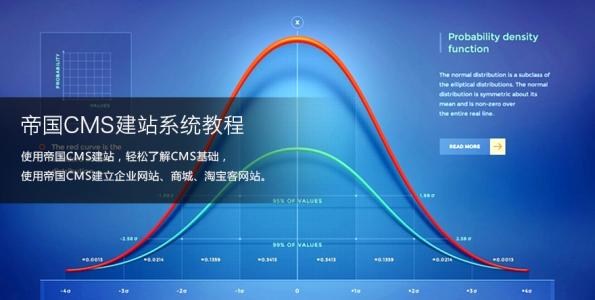 帝国CMS7.5核心文件e/class/connect.php中的常用函数