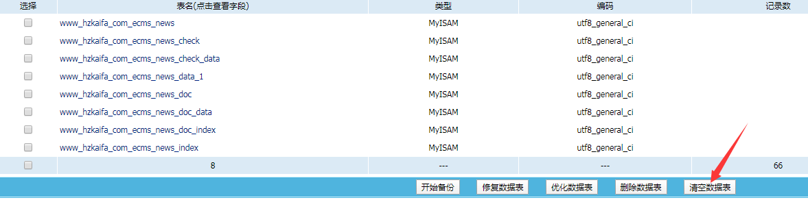 帝国cms如何清空内容信息id从1开始图文教程